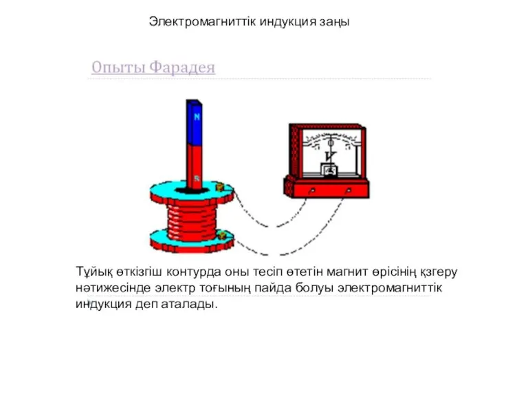 Электромагниттік индукция заңы Тұйық өткізгіш контурда оны тесіп өтетін магнит