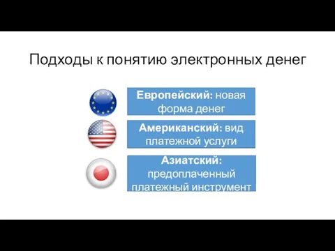 Подходы к понятию электронных денег Европейский: новая форма денег Азиатский: