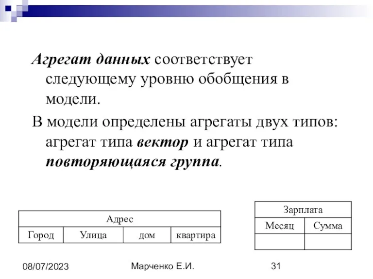 Марченко Е.И. 08/07/2023 Агрегат данных соответствует следующему уровню обобщения в модели. В модели