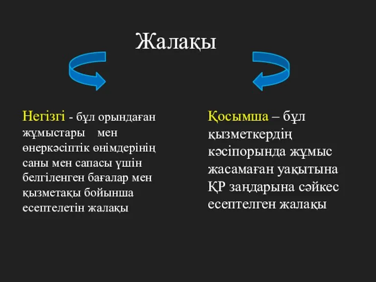 Жалақы Қосымша – бұл қызметкердің кәсіпорында жұмыс жасамаған уақытына ҚР