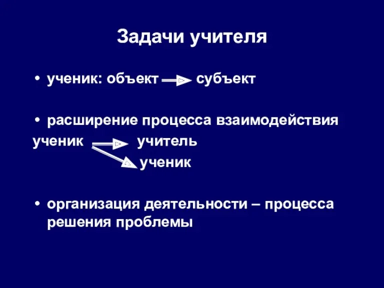 Задачи учителя ученик: объект субъект расширение процесса взаимодействия ученик учитель