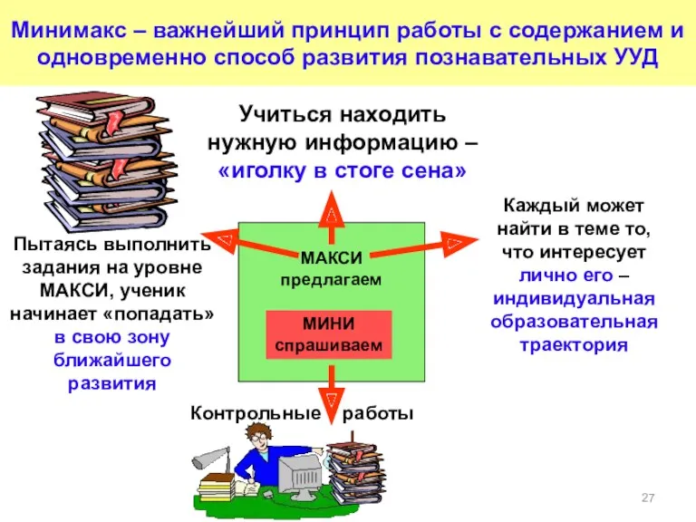 Минимакс – важнейший принцип работы с содержанием и одновременно способ