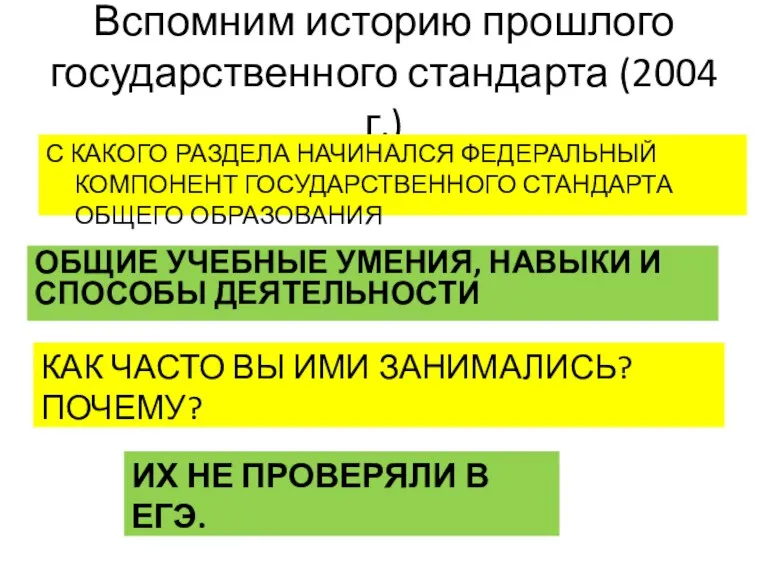 Вспомним историю прошлого государственного стандарта (2004 г.) С КАКОГО РАЗДЕЛА