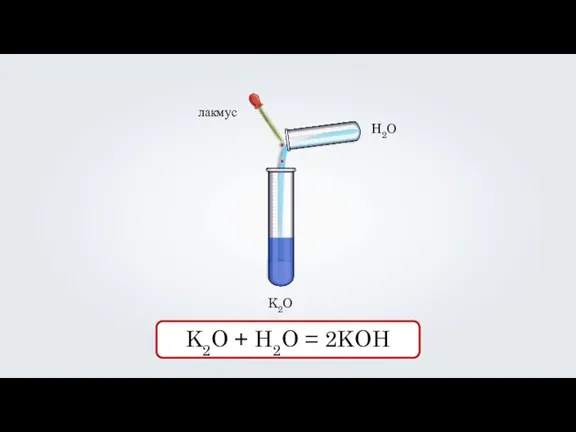 K2O H2O лакмус K2O + H2O = 2KOH