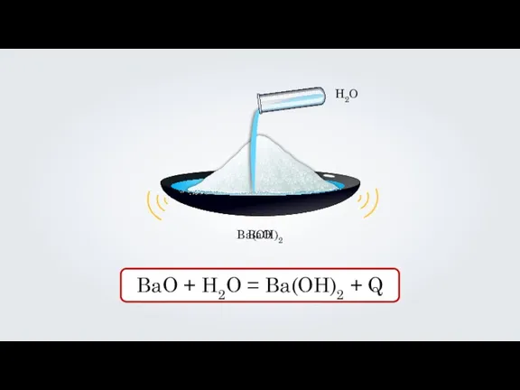 BaO BaO + H2O = Ba(OH)2 + Q H2O Ba(OH)2