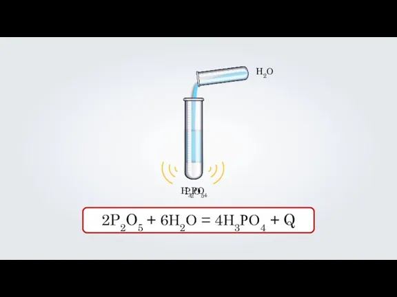 P2O5 H2O 2P2O5 + 6Н2О = 4Н3РО4 + Q H3PO4