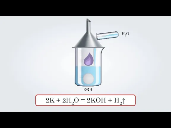 H2O K KOH 2K + 2H2O = 2KOH + H2↑