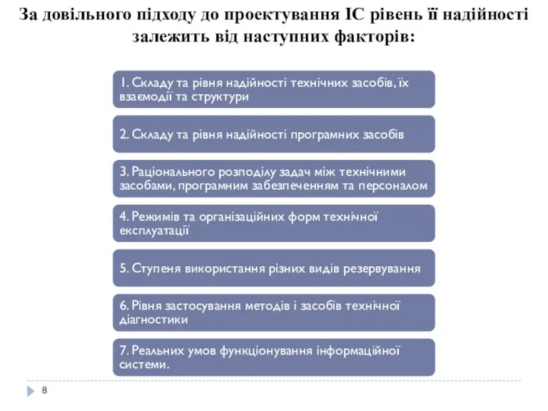 1. Складу та рівня надійності технічних засобів, їх взаємодії та