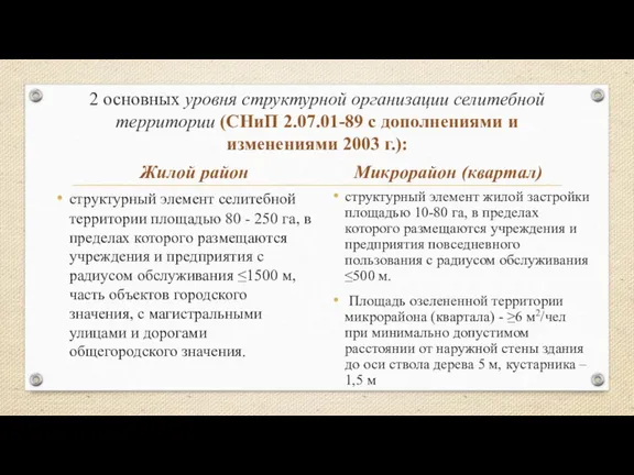 2 основных уровня структурной организации селитебной территории (СНиП 2.07.01-89 с