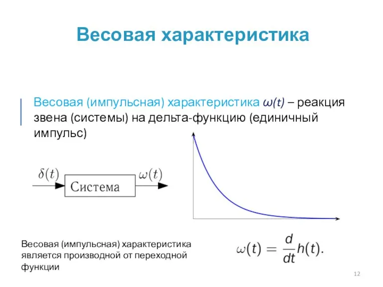 Весовая характеристика Весовая (импульсная) характеристика ω(t) – реакция звена (системы)