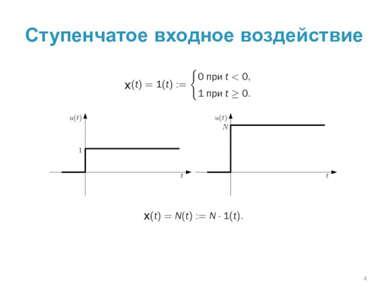 Ступенчатое входное воздействие