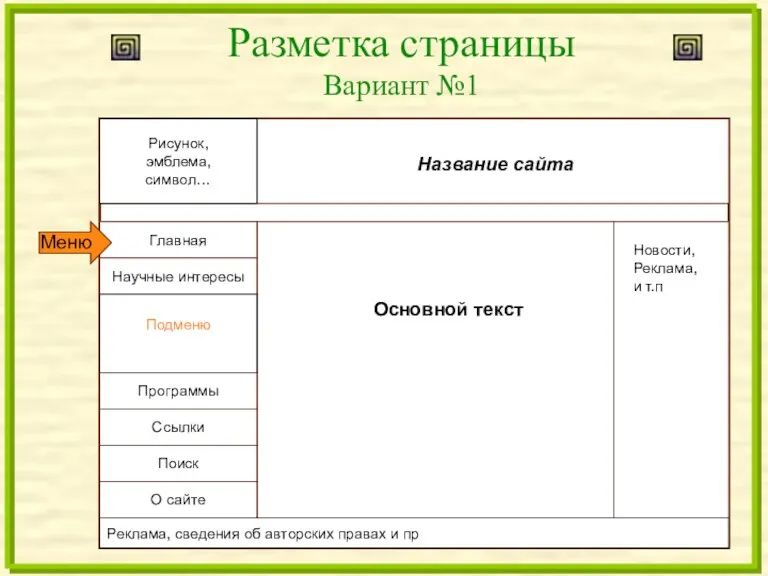 Разметка страницы Вариант №1 Главная Научные интересы Программы Ссылки Поиск