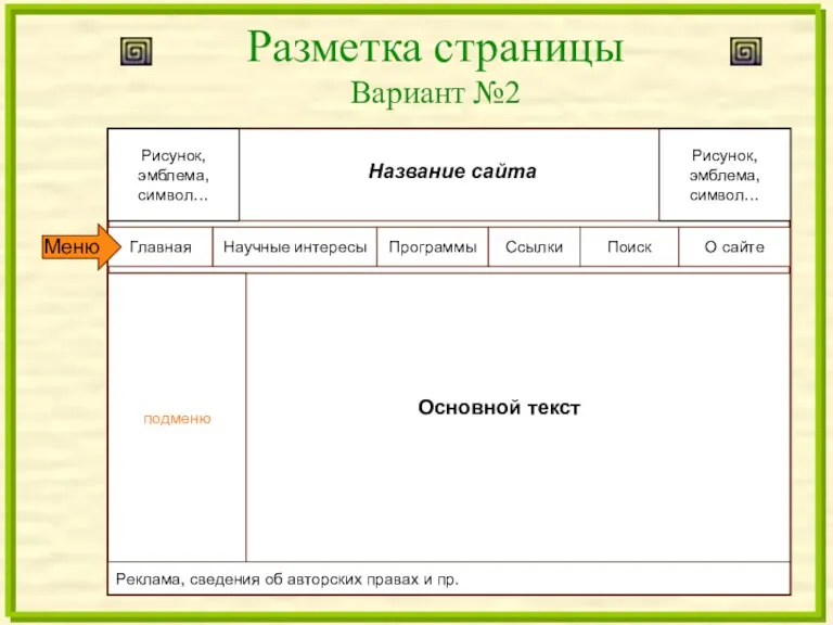 Разметка страницы Вариант №2 Реклама, сведения об авторских правах и