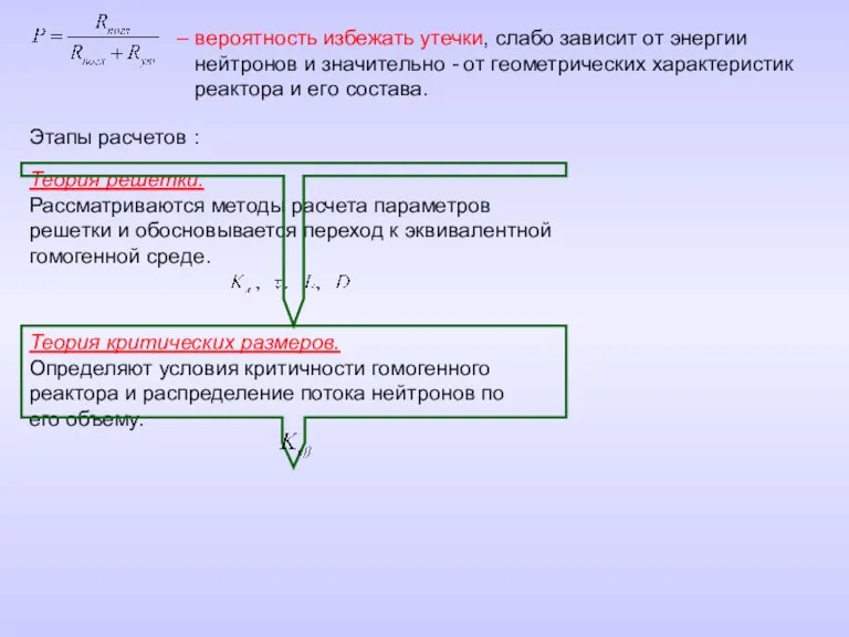 – вероятность избежать утечки, слабо зависит от энергии нейтронов и