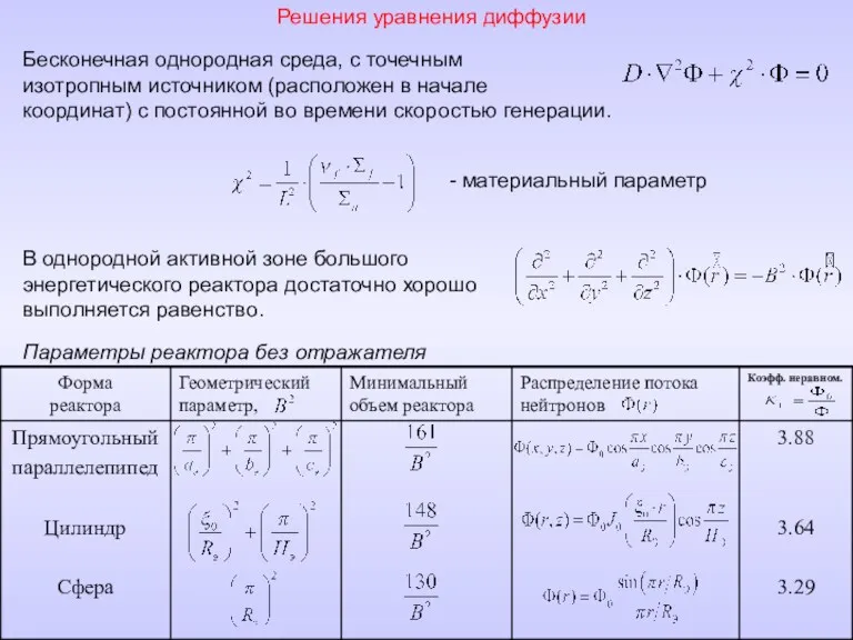 Решения уравнения диффузии Бесконечная однородная среда, с точечным изотропным источником