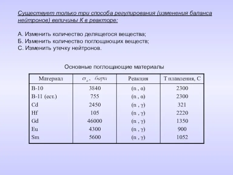 Существует только три способа регулирования (изменения баланса нейтронов) величины К