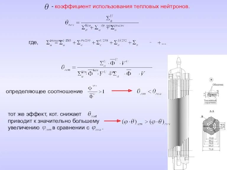 - коэффициент использования тепловых нейтронов. где, определяющее соотношение тот же