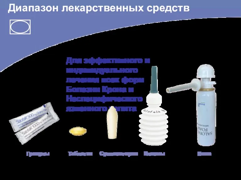 Диапазон лекарственных средств Для эффективного и индивидуального лечения всех форм