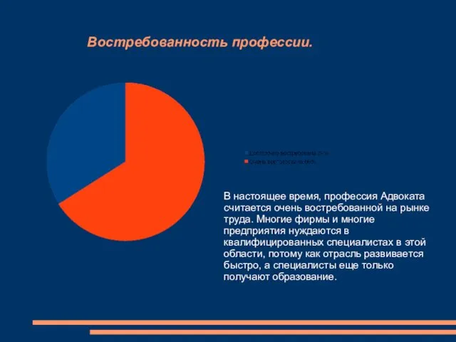 Востребованность профессии. В настоящее время, профессия Адвоката считается очень востребованной