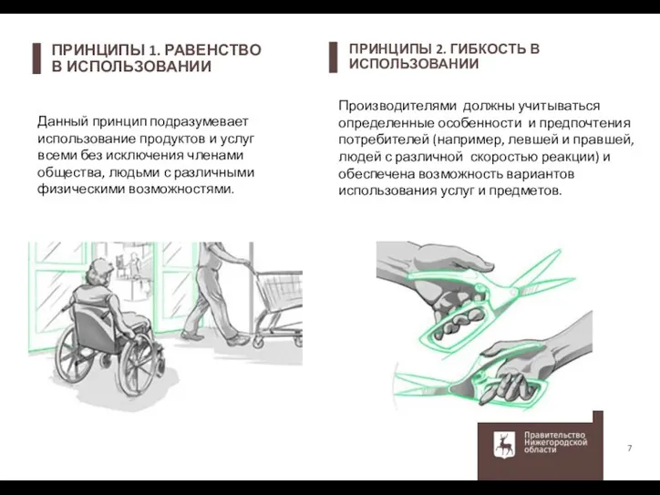 ПРИНЦИПЫ 1. РАВЕНСТВО В ИСПОЛЬЗОВАНИИ 7 Данный принцип подразумевает использование