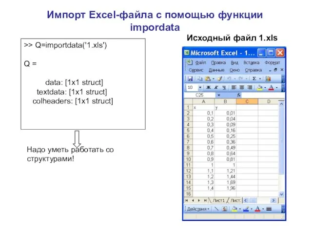 Импорт Excel-файла с помощью функции impordata >> Q=importdata('1.xls') Q =