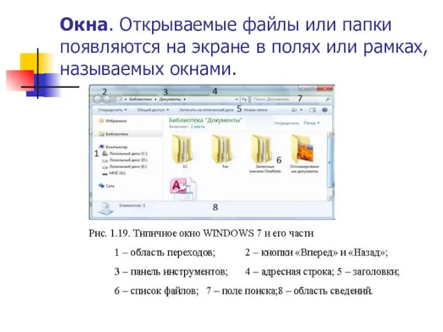 Окна. Открываемые файлы или папки появляются на экране в полях или рамках, называемых окнами.