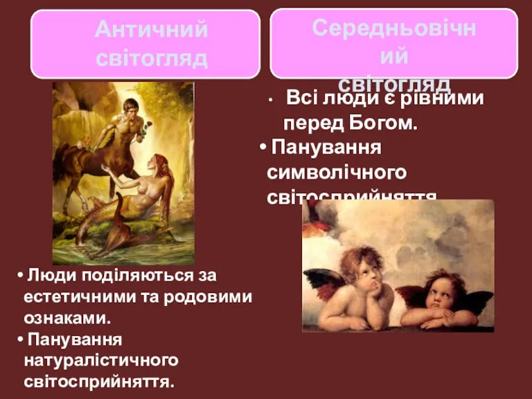 Середньовічний світогляд Всі люди є рівними перед Богом. Панування символічного