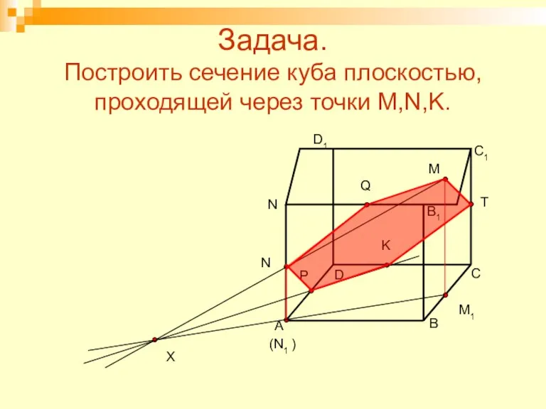 Задача. Построить сечение куба плоскостью, проходящей через точки M,N,K. A