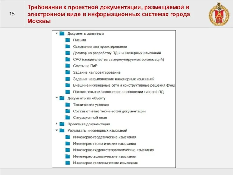15 Требования к проектной документации, размещаемой в электронном виде в информационных системах города Москвы