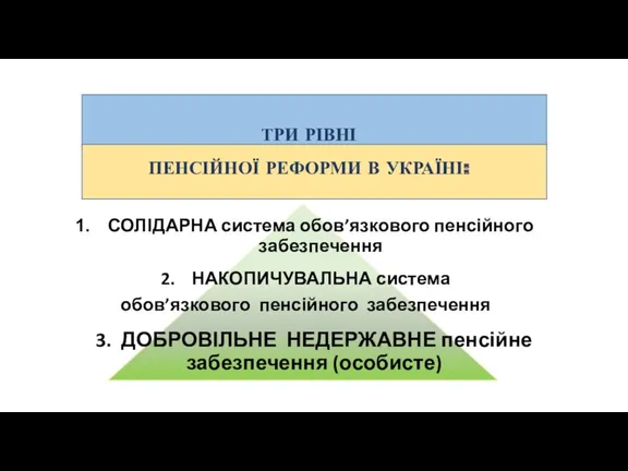 Три рівні пенсійної системи в Україні