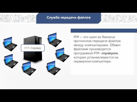 Служба передачи файлов FTP — это один из базовых протоколов