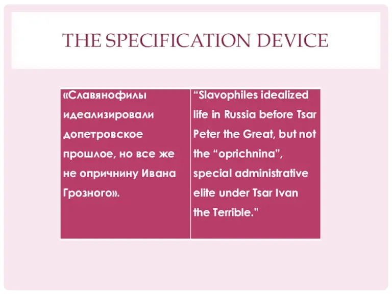 THE SPECIFICATION DEVICE