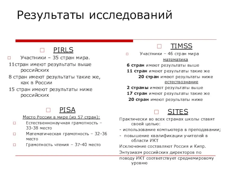 Результаты исследований TIMSS Участники – 46 стран мира математика 6 стран имеют результаты