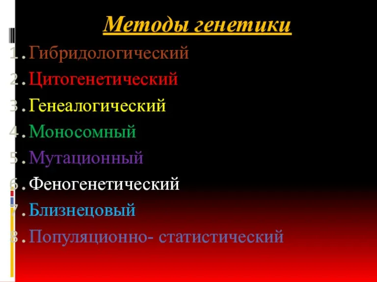 Методы генетики Гибридологический Цитогенетический Генеалогический Моносомный Мутационный Феногенетический Близнецовый Популяционно- статистический