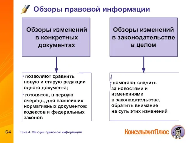 Обзоры правовой информации Обзоры изменений в конкретных документах позволяют сравнить