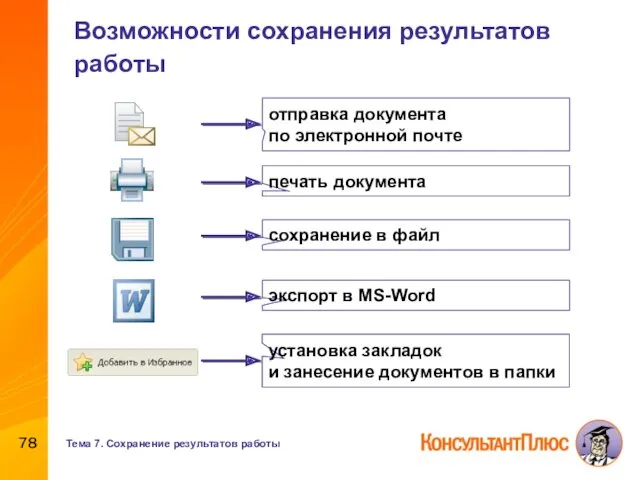 Возможности сохранения результатов работы отправка документа по электронной почте печать