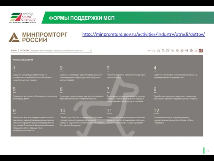 http://minpromtorg.gov.ru/activities/industry/otrasli/dettov/ ФОРМЫ ПОДДЕРЖКИ МСП