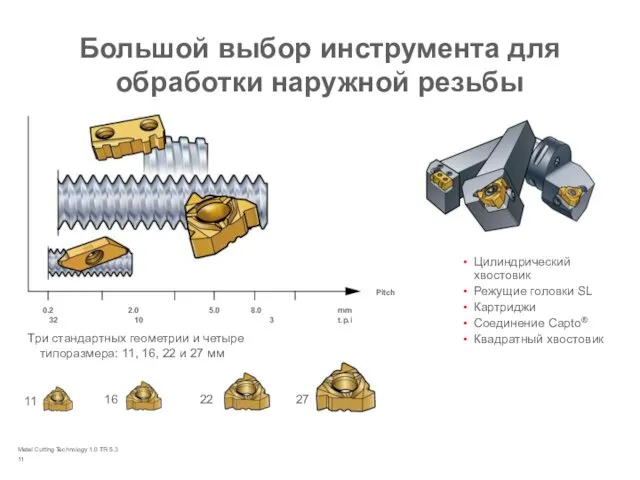 Metal Cutting Technology 1.0 TR 5.3 Большой выбор инструмента для