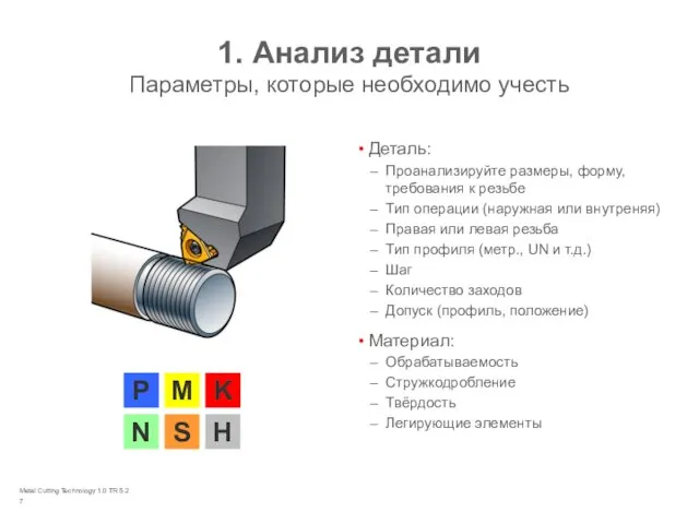 Metal Cutting Technology 1.0 TR 5.2 1. Анализ детали Параметры,