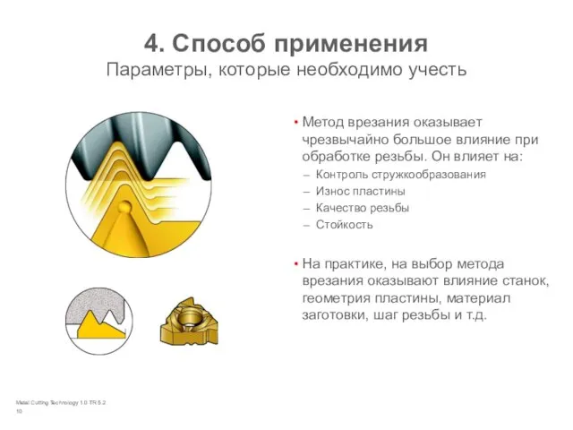 Metal Cutting Technology 1.0 TR 5.2 4. Способ применения Параметры,