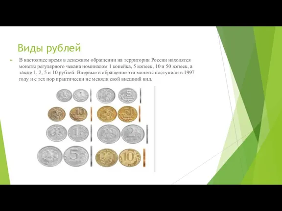 Виды рублей В настоящее время в денежном обращении на территории