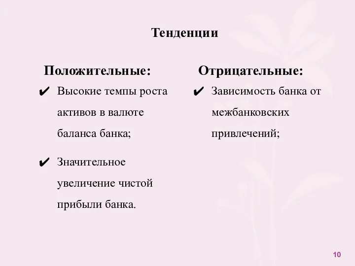 Тенденции Положительные: Высокие темпы роста активов в валюте баланса банка; Значительное увеличение чистой