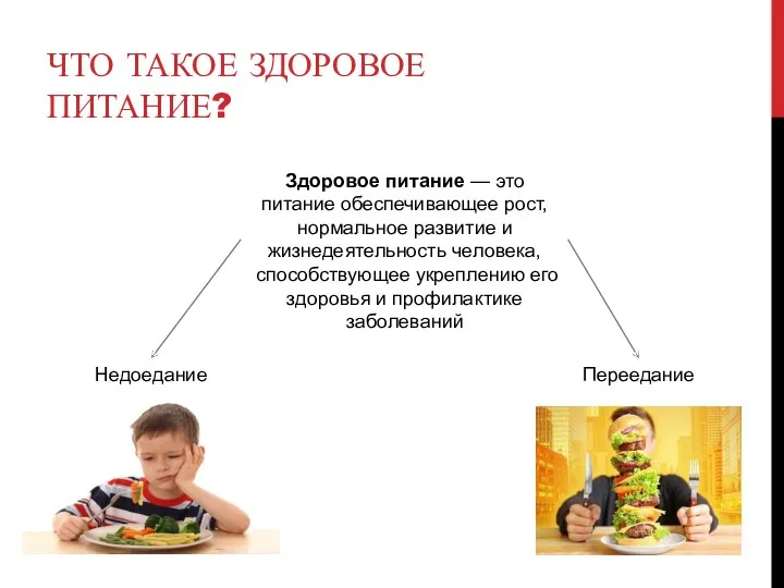 ЧТО ТАКОЕ ЗДОРОВОЕ ПИТАНИЕ? Здоровое питание — это питание обеспечивающее