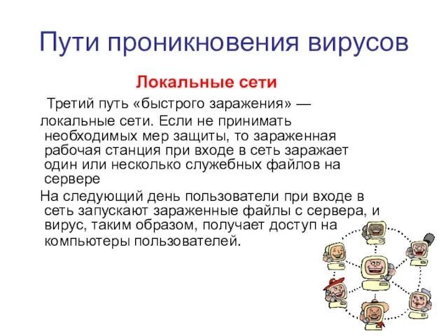 Пути проникновения вирусов Локальные сети Третий путь «быстрого заражения» —