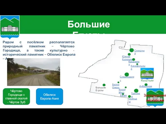 Анбашская Тайгинка Увильды Рипус Большие Егусты Косой Мост Белое Озеро