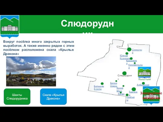 Анбашская Тайгинка Увильды Рипус Большие Егусты Косой Мост Белое Озеро