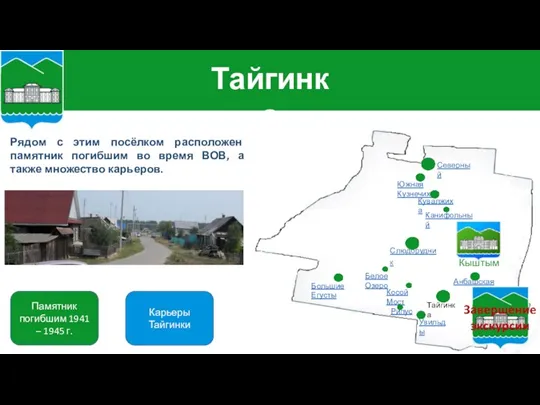 Анбашская Тайгинка Увильды Рипус Большие Егусты Косой Мост Белое Озеро