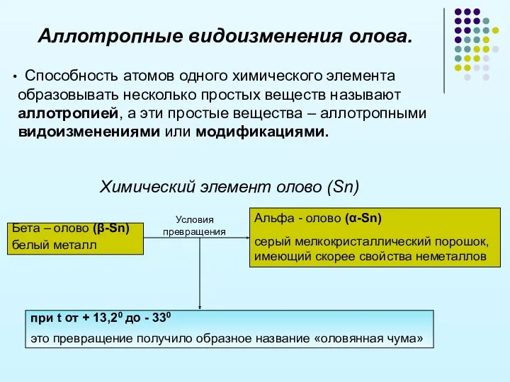 Аллотропные видоизменения олова. Способность атомов одного химического элемента образовывать несколько