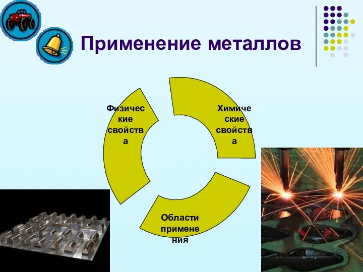 Применение металлов