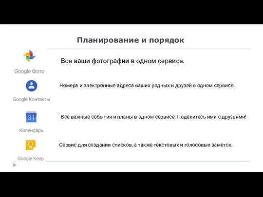 Планирование и порядок Все ваши фотографии в одном сервисе. Номера